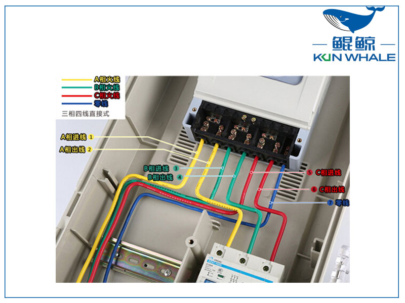 三相四線制和三相五線制有什么區(qū)別？